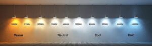 If you’re diving into the world of LED lighting, you’ve probably come across terms like "warm white" or "cool white" and wondered—what do these even mean? The answer lies in color temperature, one of the most important factors to consider when choosing LED lights. Whether you’re an engineer designing a workspace or a business owner revamping a storefront, understanding color temperature can make or break your lighting plan. Let’s break it down. What Is Color Temperature? Color temperature, measured in Kelvin (K), refers to the tone of light an LED produces: Warm Light (2,700K–3,000K): Yellowish tones, perfect for cozy spaces like homes, restaurants, and cafés. Neutral Light (3,500K–4,500K): A balance of warm and cool, ideal for offices and retail environments where focus and visibility are key. Cool Light (5,000K–6,500K): Bright, blueish tones that mimic daylight. Commonly used in warehouses, hospitals, and outdoor spaces. Understanding these ranges is critical to choosing the right LED for your space. How to Match Color Temperature to Your Space Every environment has unique lighting needs. Here’s how to make the right choice: 1. Offices and Workspaces Opt for neutral or cool white light (4,000K–5,000K) to promote focus and reduce eye strain. Cool light enhances clarity, making it perfect for detailed tasks like reading or computer work. 2. Retail Stores Use neutral white light (3,500K–4,000K) to bring out the true colors of your products. For boutiques or luxury stores, add a touch of warmth to create an inviting ambiance. 3. Restaurants and Cafés Warm lighting (2,700K–3,000K) creates a relaxing and welcoming environment. Dimmer options can add versatility for dinner service or special events. 4. Industrial and Outdoor Spaces Bright, cool light (5,000K–6,500K) is best for visibility and safety. For factories and warehouses, higher color temperatures ensure tasks are completed with precision. Why Color Temperature Matters for Your Business The right lighting isn’t just about aesthetics; it impacts everything from productivity to customer behavior. Boost Performance: Neutral and cool lighting keeps employees alert and focused. Enhance Sales: Properly lit spaces make products more appealing, increasing sales. Set the Mood: Warm tones make customers feel at home, encouraging longer stays. When you choose the correct color temperature, you’re not just lighting a space—you’re creating an experience. Common Mistakes to Avoid Don’t fall into these traps when choosing your LED lights: Mixing Temperatures: A warm and cool mix can feel disjointed and uncomfortable. Stick to one tone per space. Ignoring Functionality: Don’t just go for what looks good; think about how the light will be used. Skipping Customization: Many spaces need tailored solutions. Custom LEDs let you fine-tune brightness and color for optimal results. Why EMC Superled Is Your Lighting Expert At EMC Superled, we know lighting inside and out. We’ve helped countless engineers and business owners find the perfect color temperature for their spaces. Here’s what sets us apart: In-Depth Expertise: With over a decade in the LED industry, we understand the science and art of lighting. Custom Solutions: Need specific color temperatures for different zones? We’ll make it happen. Top-Quality Products: Every LED we sell is rigorously tested to ensure it delivers exactly what you need. Let’s Find Your Perfect Light Choosing the right color temperature doesn’t have to be overwhelming. With the right guidance and products, you can transform your space into something functional, beautiful, and efficient. Ready to take the next step? Contact us today, and let’s create a lighting plan tailored to your needs.